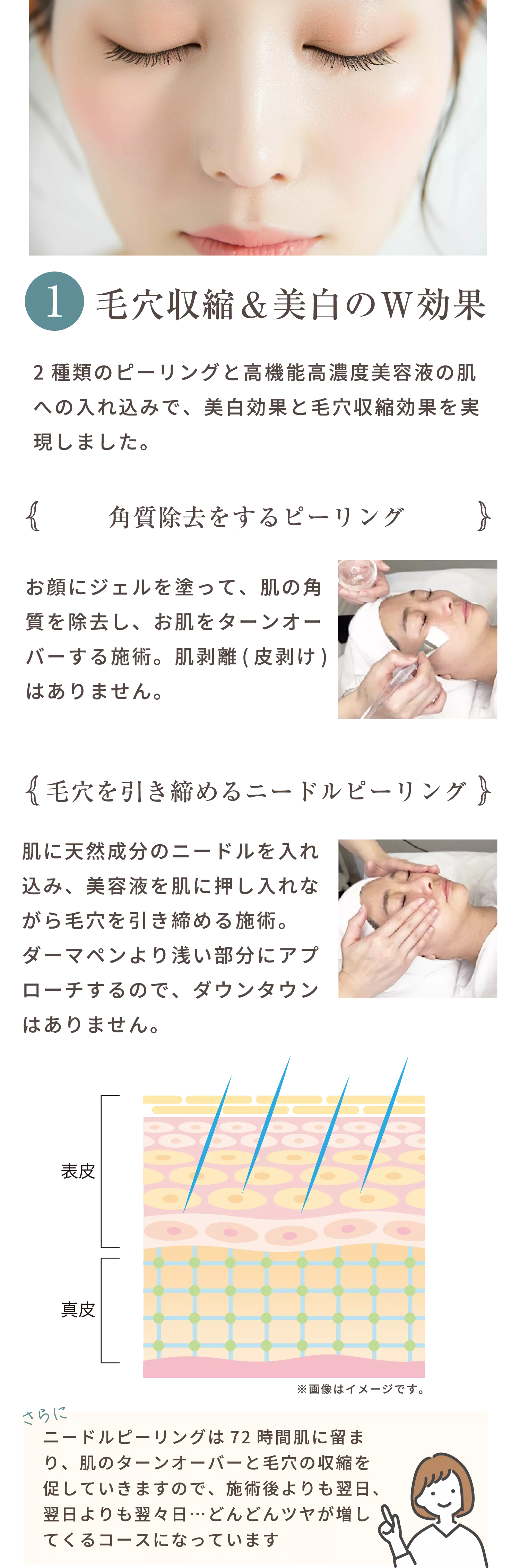 毛穴収縮＆美白のW効果